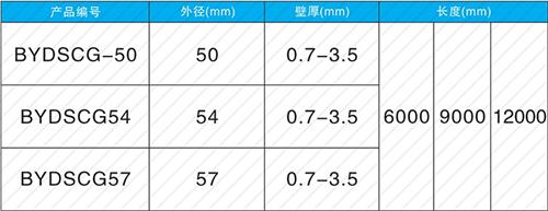 印台螺旋式声测管现货规格尺寸